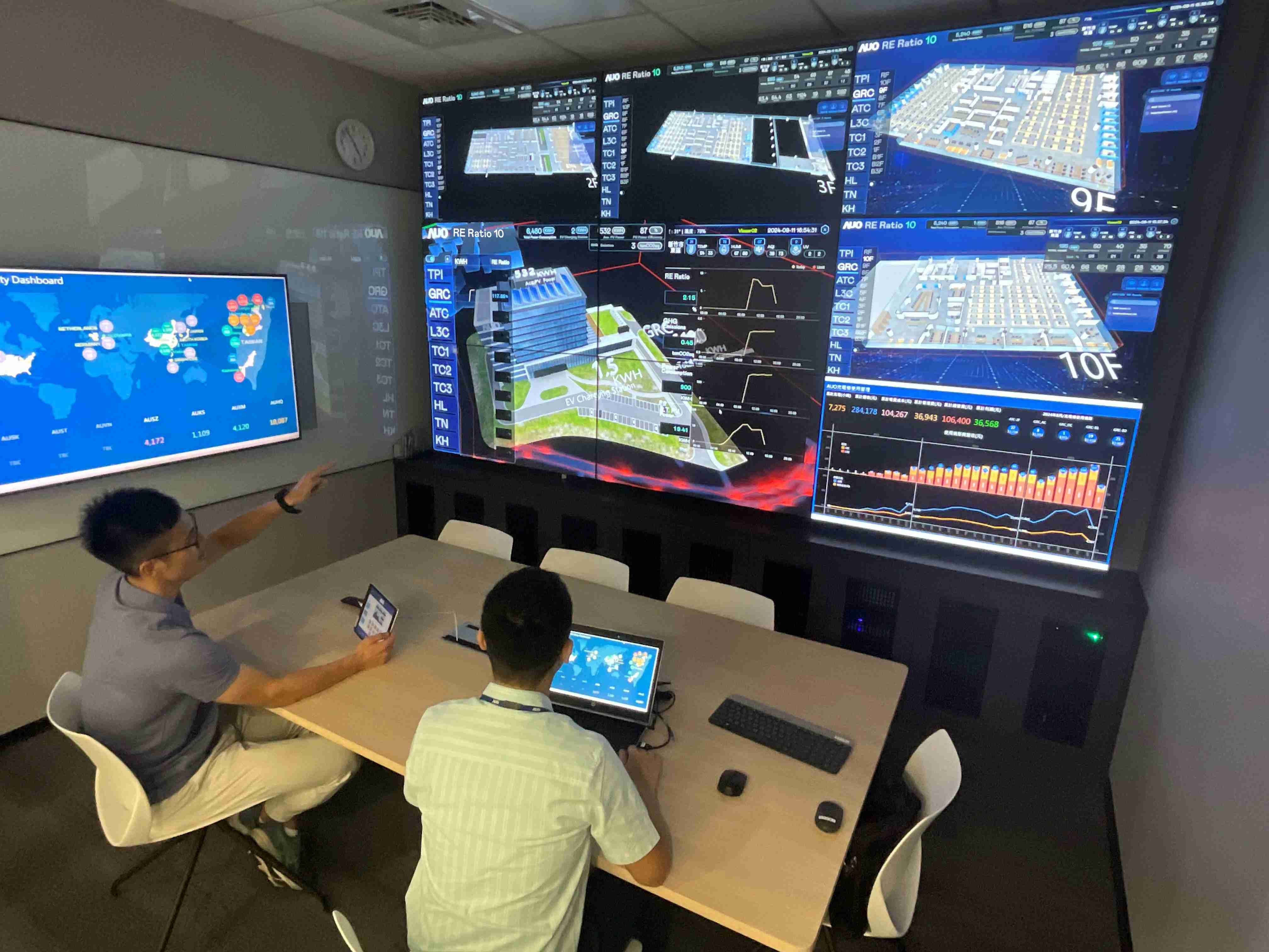 人生就是博透过子公司人生就是博宇沛之多任务智能楼宇系统，，实时监控空调、、、、照明、、绿电的运作情形，，，提升用电管理效能，，进行用电优化与耗能设备汰换等节能减碳措施